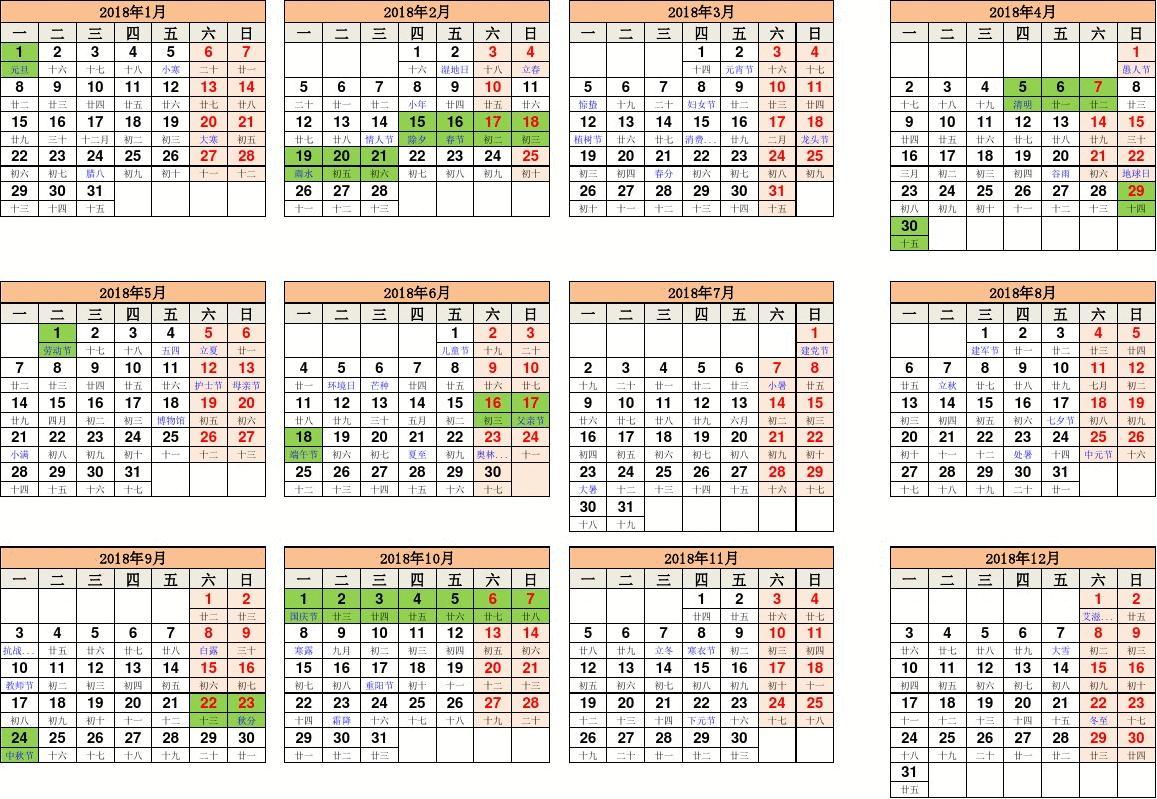 2018科技趋势与社会变革深度洞察