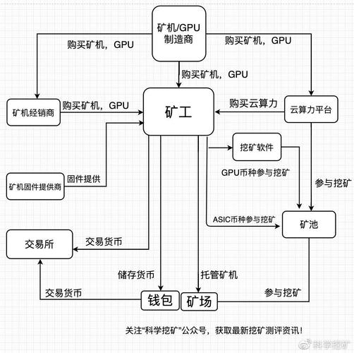 2024年11月12日 第10页