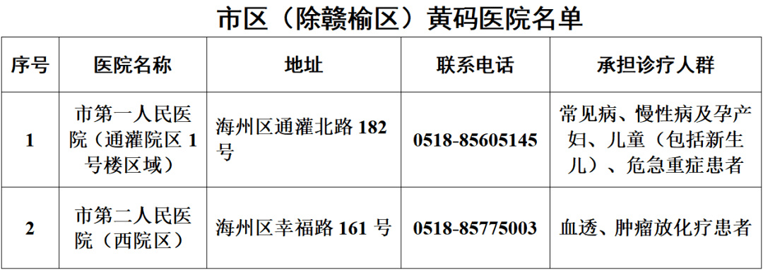 徐州最新病例，挑战与希望交织