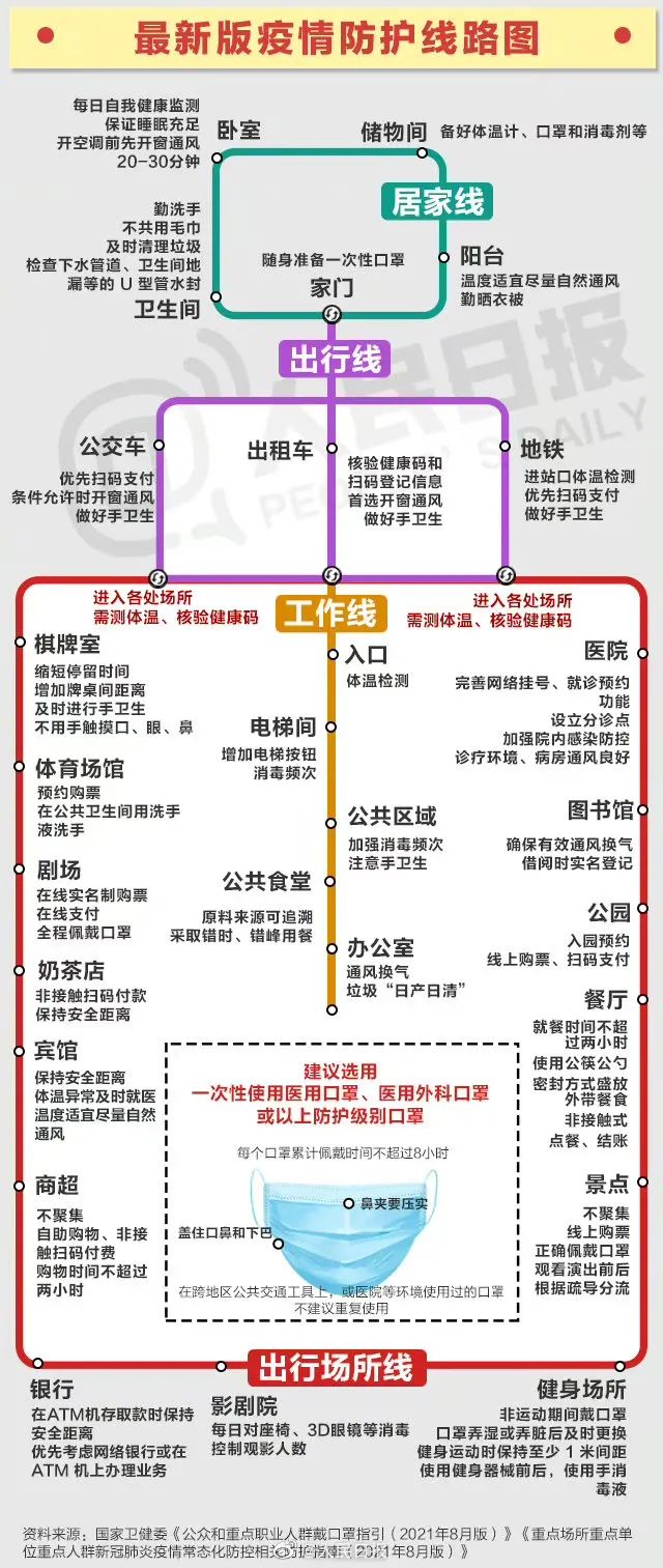 全球抗击疫情新篇章，最新图纸揭示进展动态