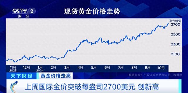 2024年11月14日 第14页