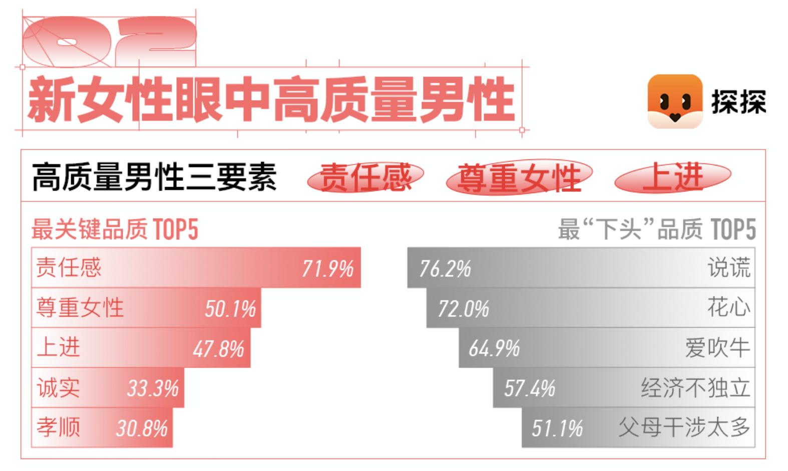 塑造内外兼修的现代女性魅力的最新女人准则