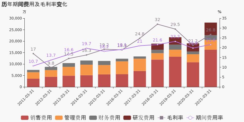 鲁抗医药最新公告引领行业变革，深化企业改革举措落地实施