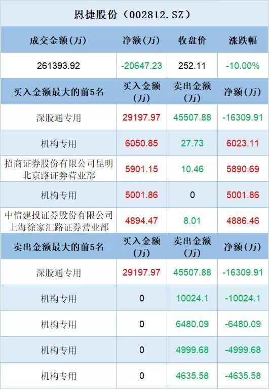 巨潮网最新公告揭秘市场前沿动态