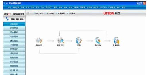 用友NC最新版，企业数字化转型的新引擎领导者