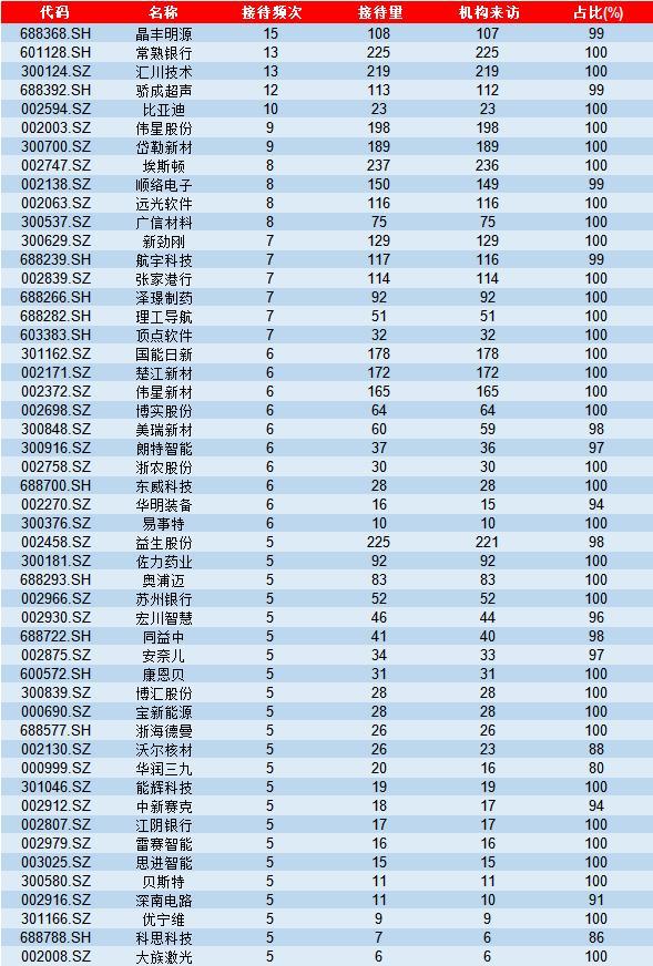 京东方最新股价动态及市场影响力深度解析