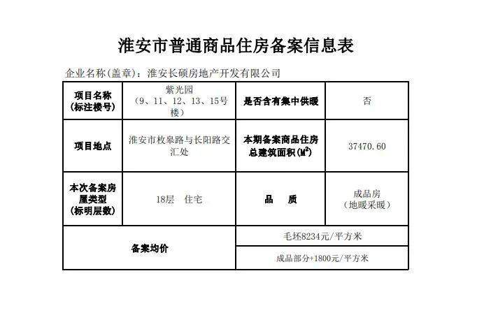 最新川庆钻探领导名单及其领导下的企业展望