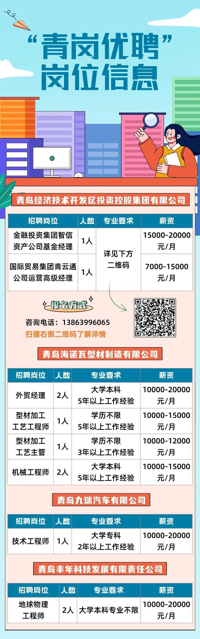 胶南市最新招聘动态与职业机会展望速递