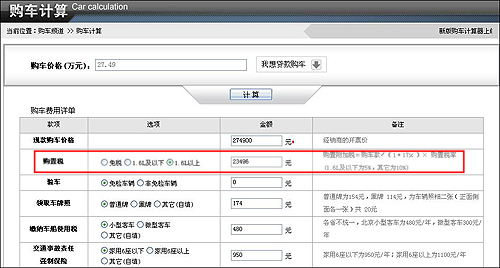 最新买车计算器助你明智决策于2017年购车选择