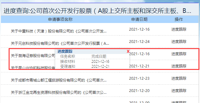 渤海证券上市最新进度解析