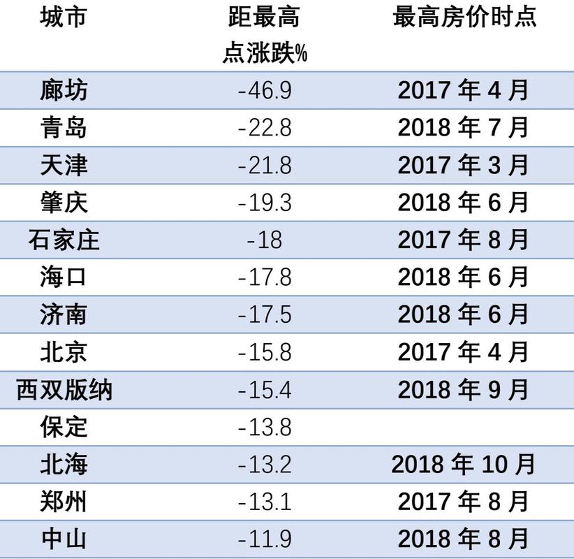 2024年12月8日 第2页