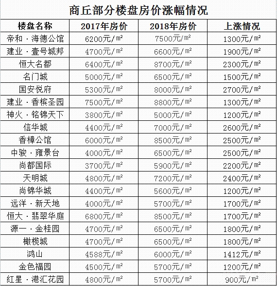 2024年12月9日 第3页