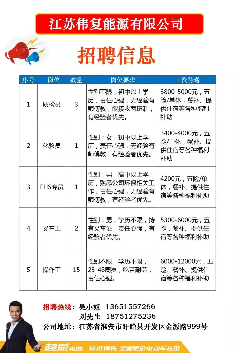 杭州最新工厂招聘信息概览