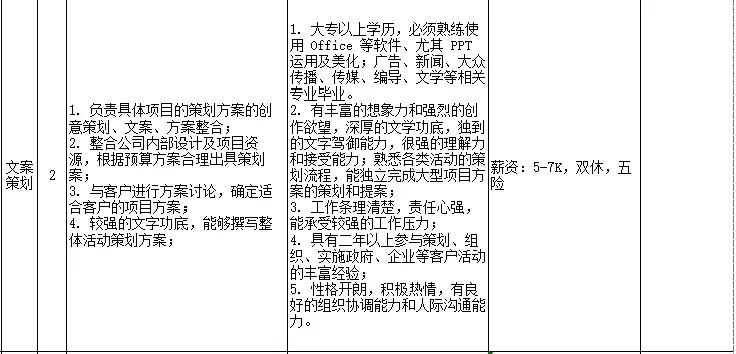 晋江金井最新招聘动态与职业机会深度探讨