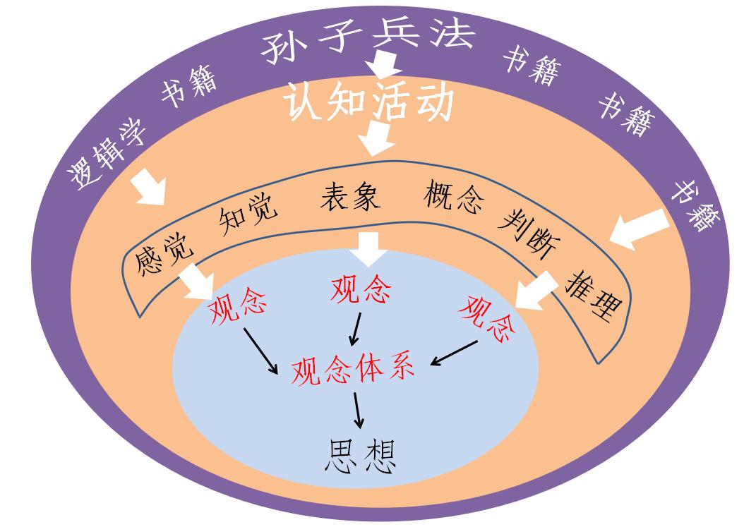 最新建筑法全文深度解读