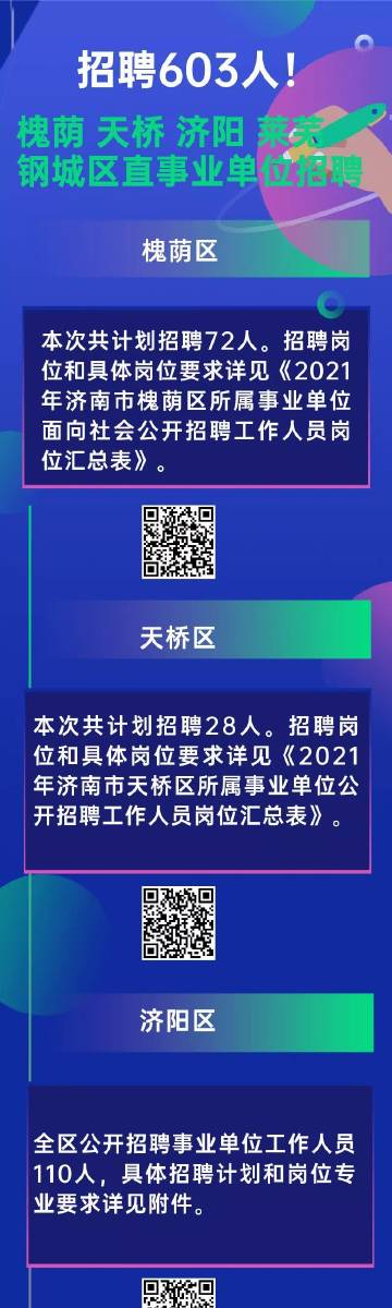 济南仲宫最新招聘信息全面解析