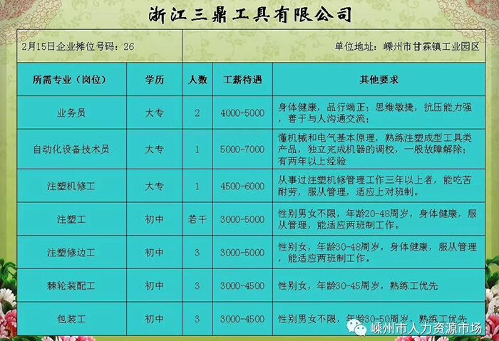 泰兴工厂最新招聘动态与求职指南