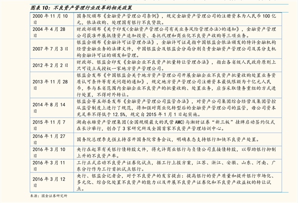 貉子皮最新价格表及分析影响因素的探讨