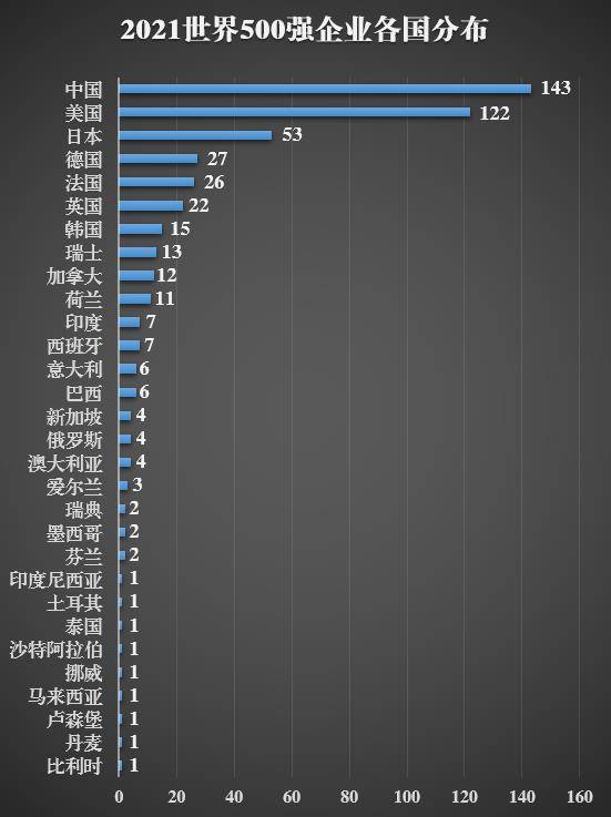 全球福布斯排行榜揭示亿万富豪财富奥秘