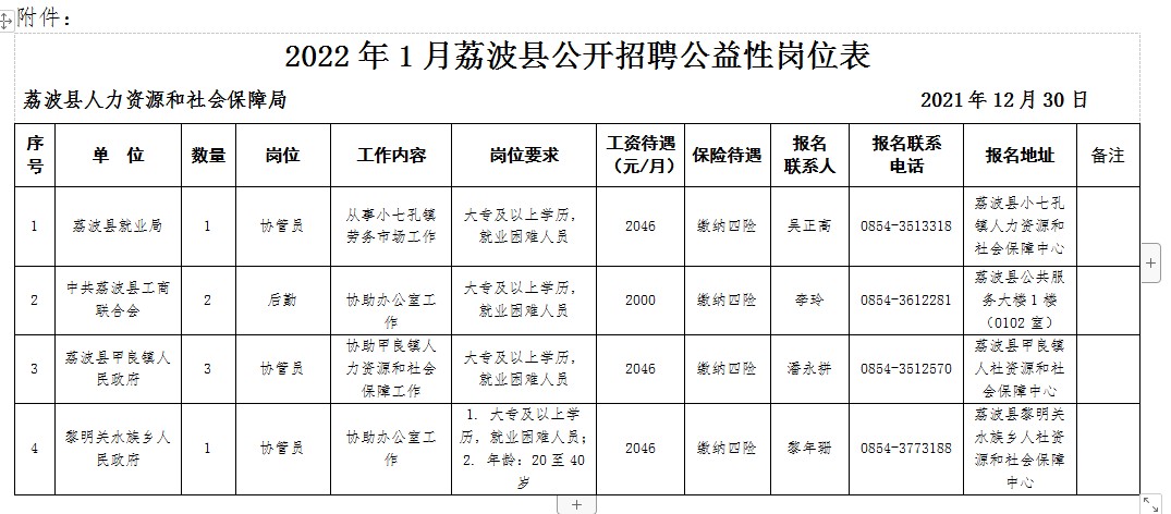 荔波最新招聘信息发布，职业发展新契机探寻