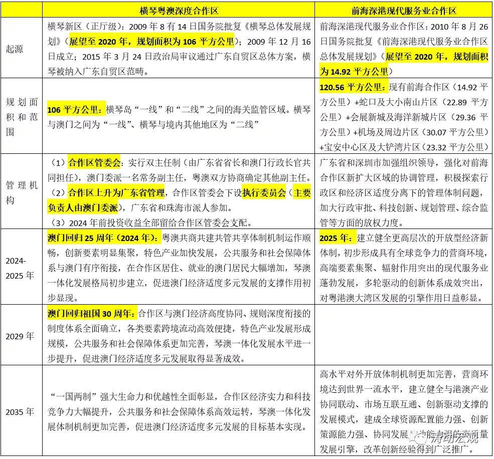 新澳准资料免费提供_准确资料理解落实_bbs236.202.126.9