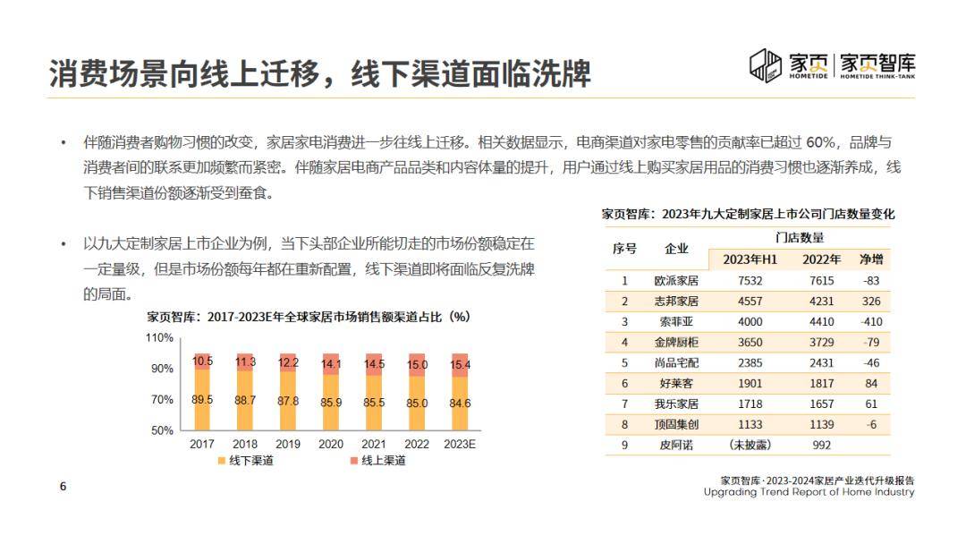 2024全年经典资料大全_最新核心关注_升级版落实_iPad69.28.49.46