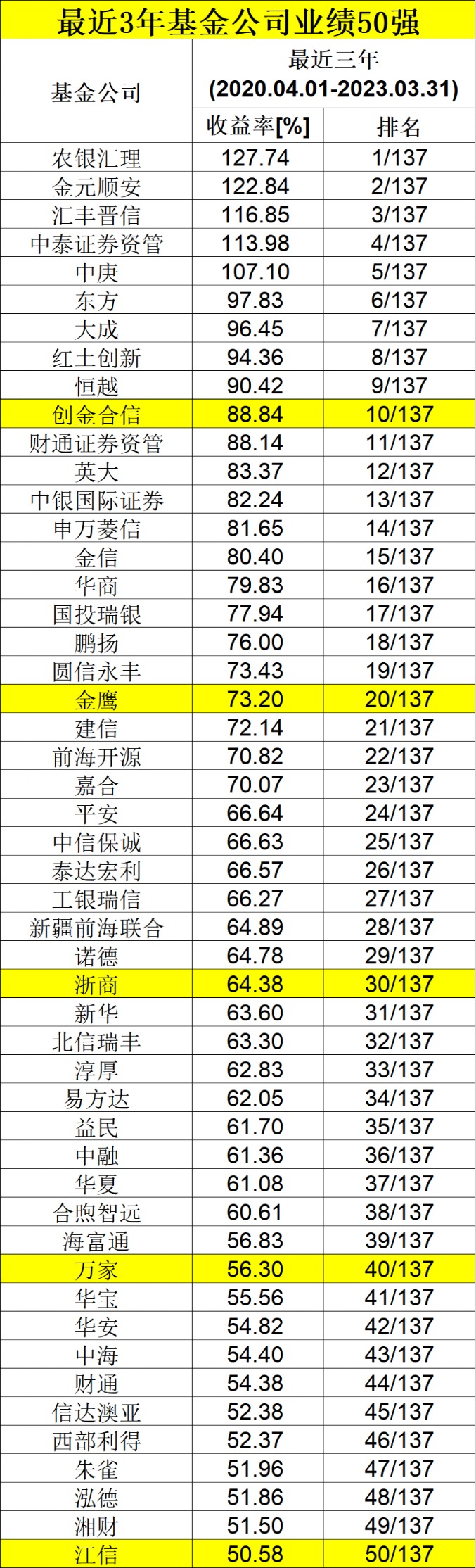 2024澳门六开彩今晚开什么_核心落实_效率资料_VS194.151.87.169