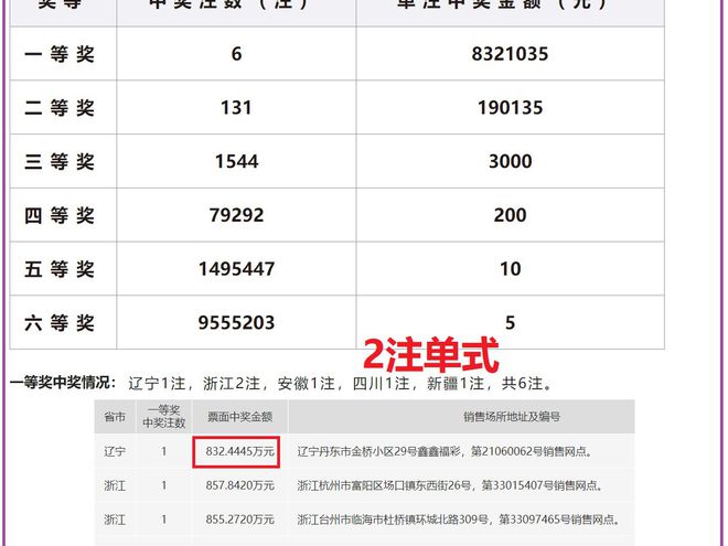 2024澳门开奖结果_解剖落实_效率资料_VS213.132.63.106