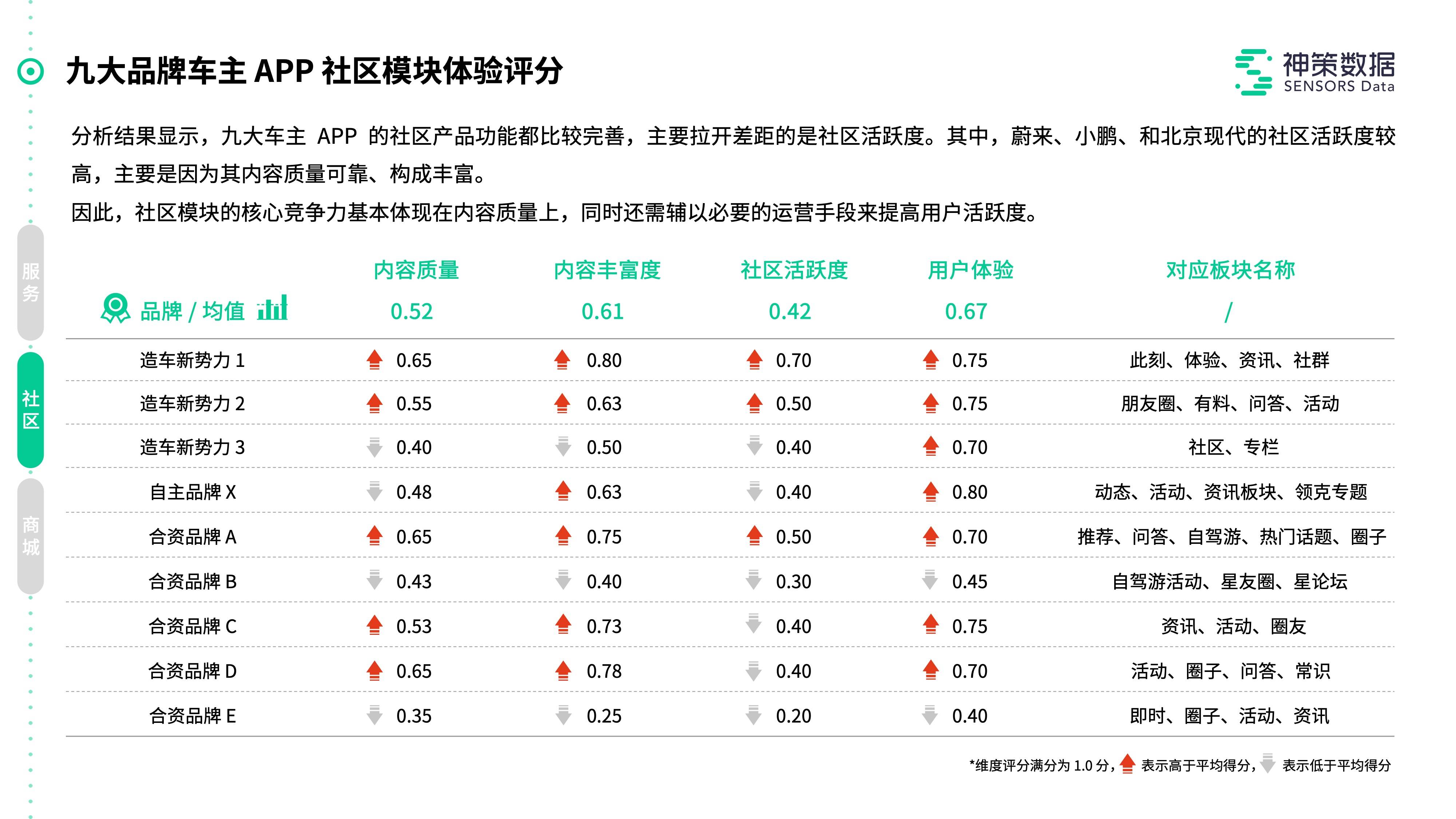 二四六香港管家婆生肖表,细节解答解释落实_VR26.165