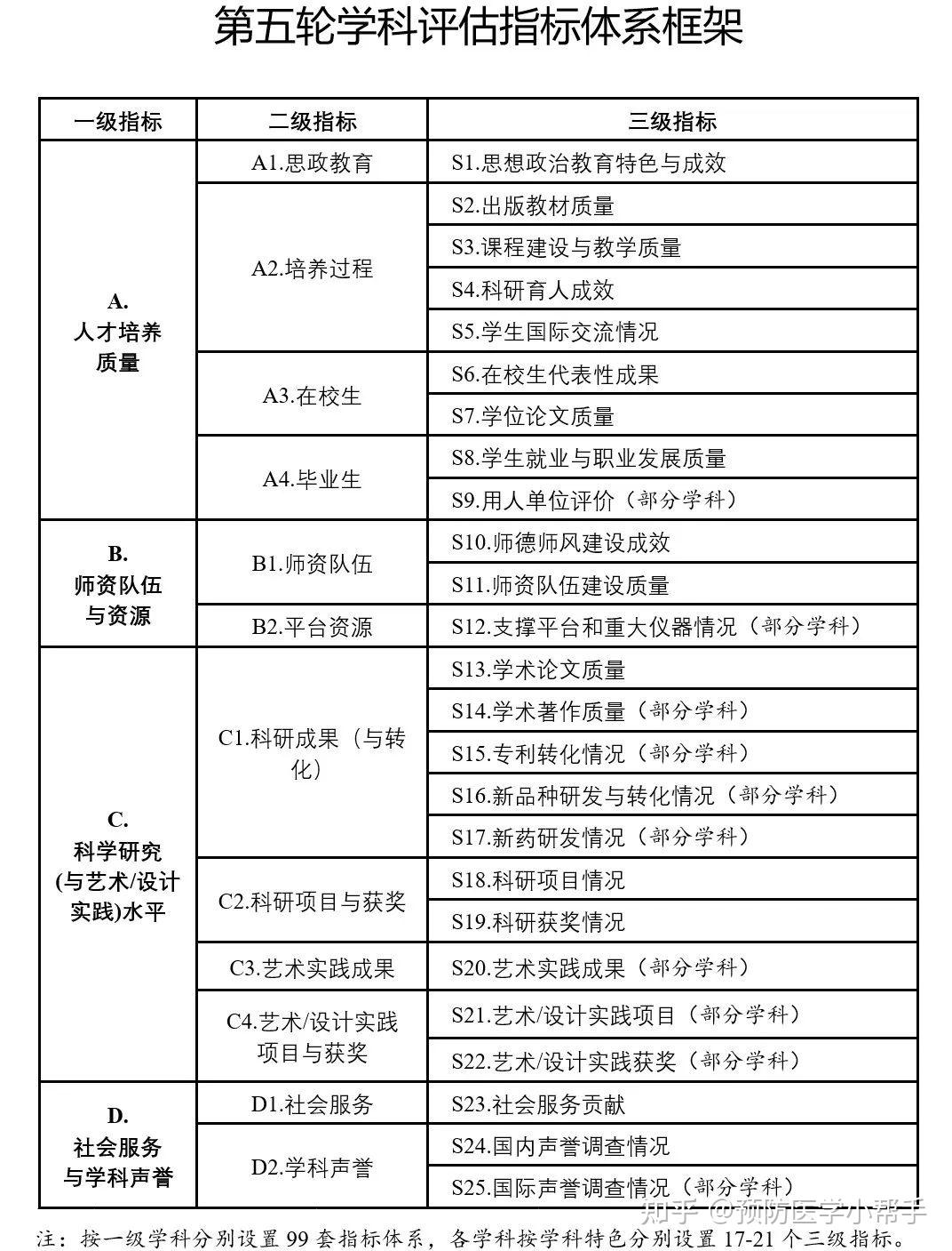 澳门资枓免费大全十开资料,结构化计划评估_财务集71.333