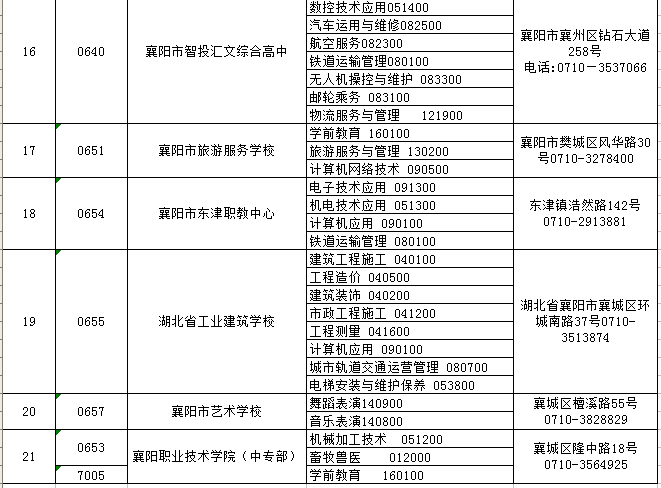 澳门一码一肖一特一中五码必中,专家评估说明_长期版99.691