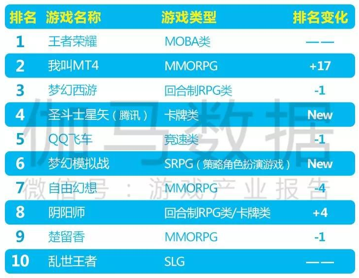 2024年管家婆的马资料,全面优化落实方案_MT款88.666