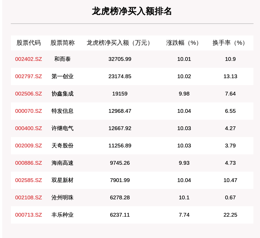 49澳门开奖免费大全,高手解答解释落实_QHD47.529