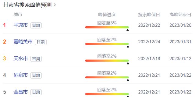 甘肃最新疫情全面解读及最新消息