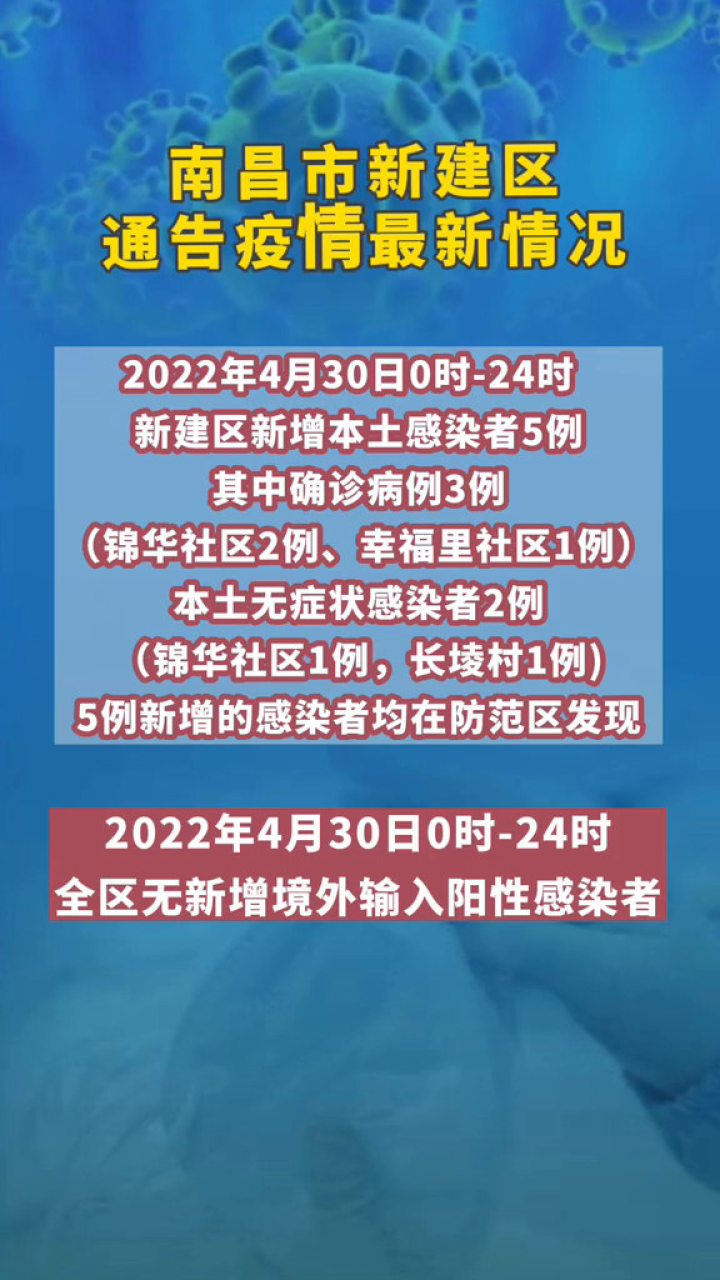 全球共同应对最新疫情挑战通告