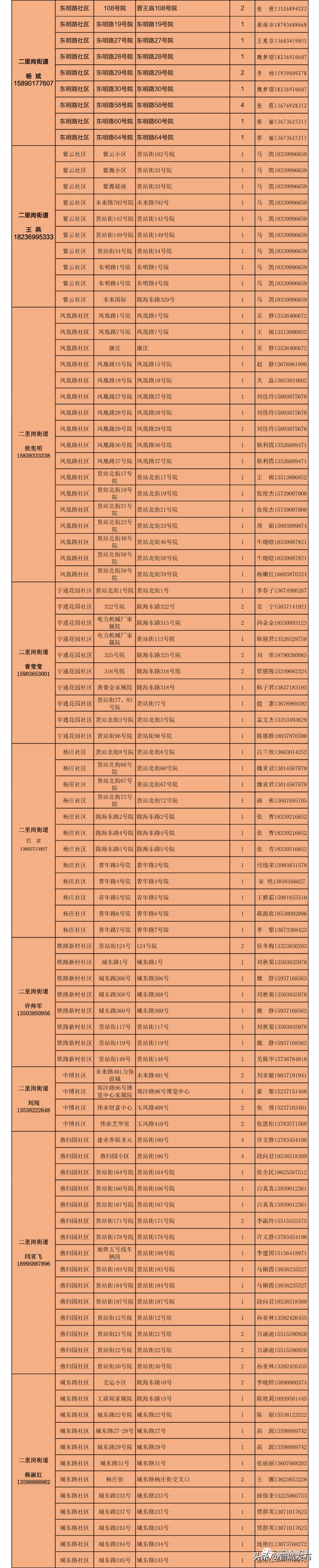 全球肺炎最新通告，疫情现状与应对策略综述