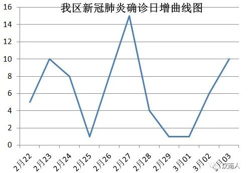 全球肺炎统计最新报告揭示现状、揭示未来挑战