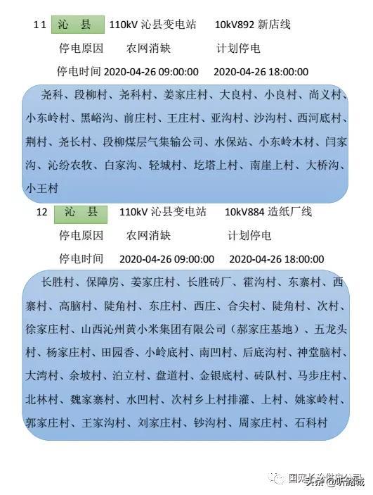 长治最新停电信息及影响分析概览