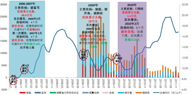 全球疫情最新统计及应对策略，现状与挑战