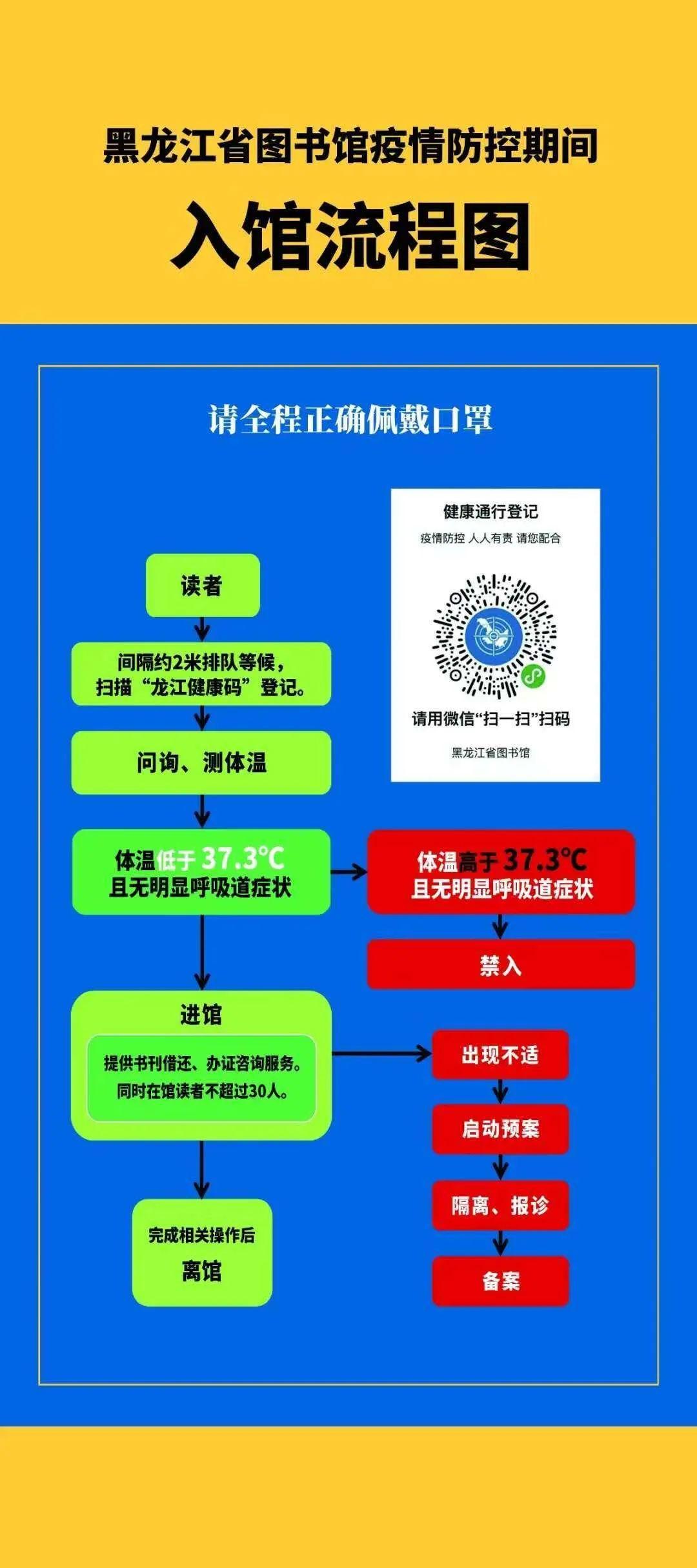 全球防疫新形势下的隔离新规与应对策略探讨