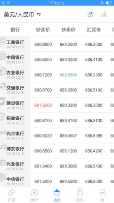 全球货币最新换算，纽带与全球经济影响解析