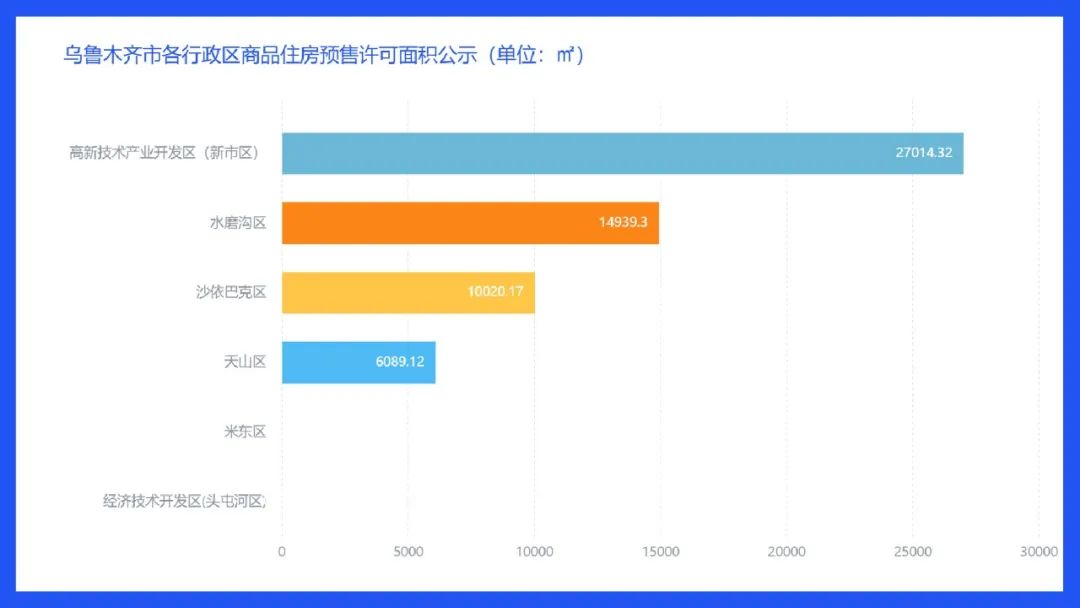 新疆新面貌揭秘，最新数据一览无余