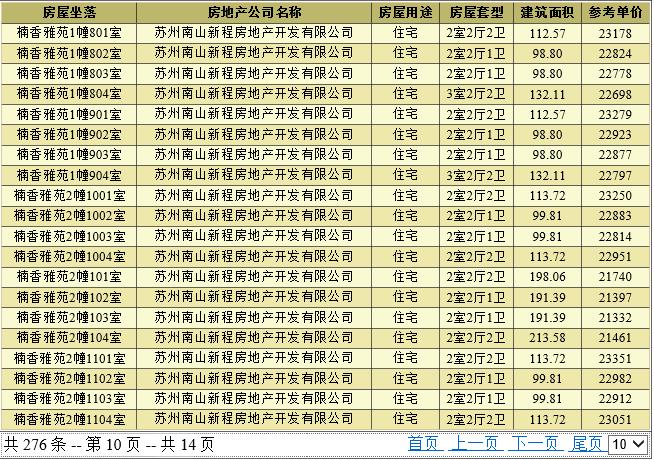 南山楠最新探索，自然与现代发展的完美融合