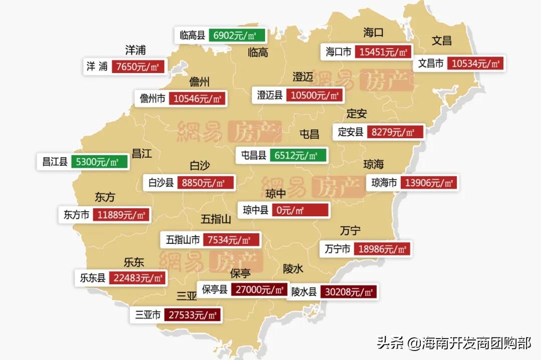 海南定安最新房价走势及分析