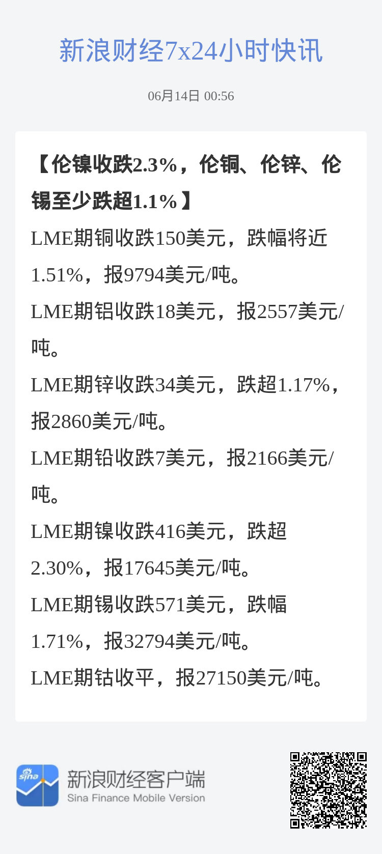 今日伦镍价格动态分析与预测