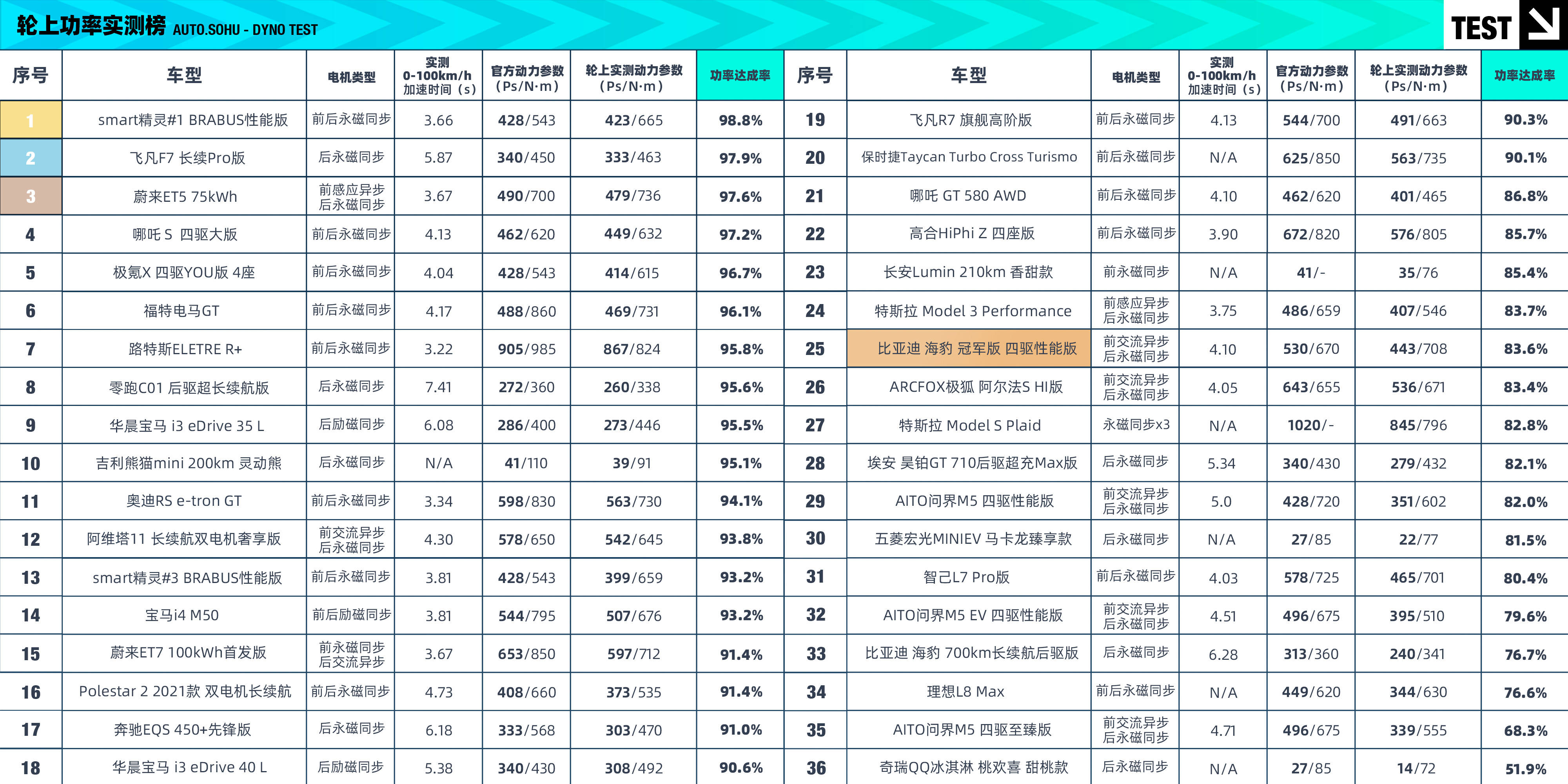 最新12博备用网址探讨，寻找最佳资源之路