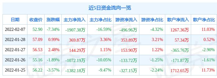 海特生物最新研究进展引领生物科技新突破，引领未来的科技之光