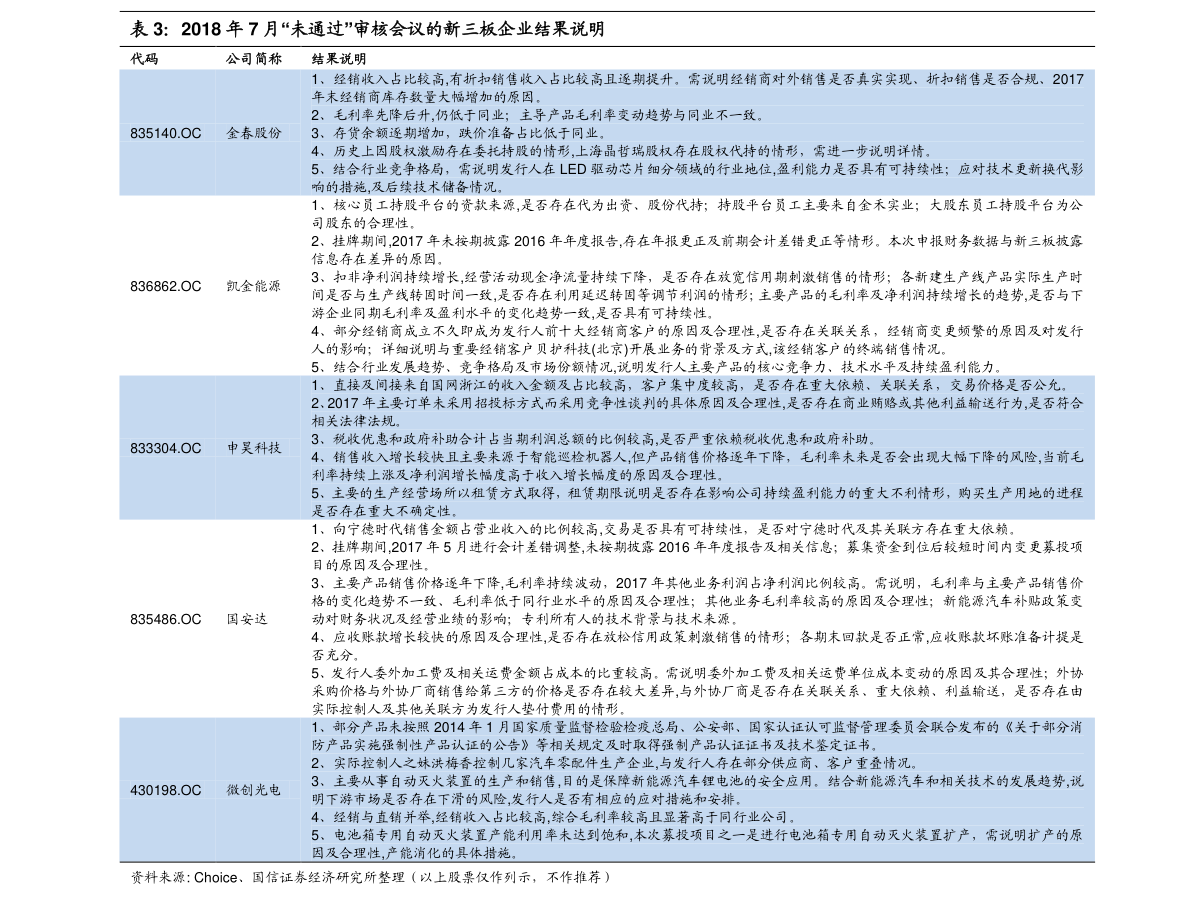 世纪瑞尔发布最新公告，迈向未来的重要一步进展公告