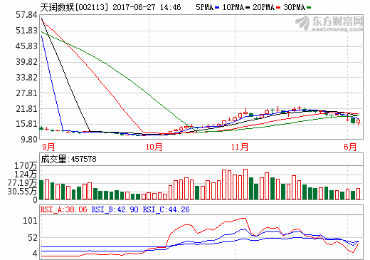 002113最新消息全面解析报告