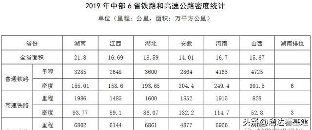 河北永清未来城市蓝图规划方案揭晓